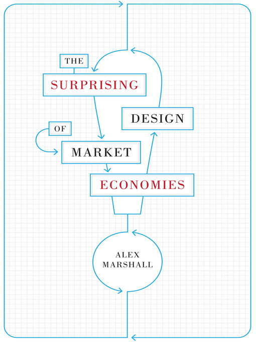 Title details for The Surprising Design of Market Economies by Alex Marshall - Available